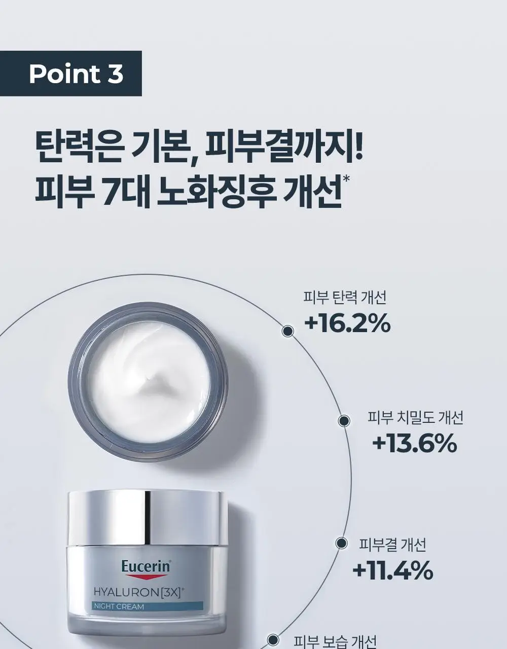 [2700만개 판매] 유세린 하이알루론 3X 나이트크림 50ML 상세페이지 13